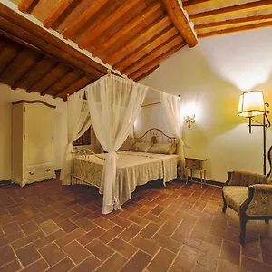 La Terrazza Sul Borgo - Montefioralle Greve in Chianti
